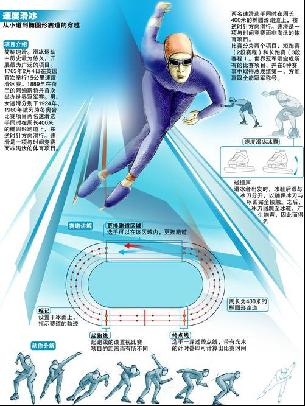 中国孩子相