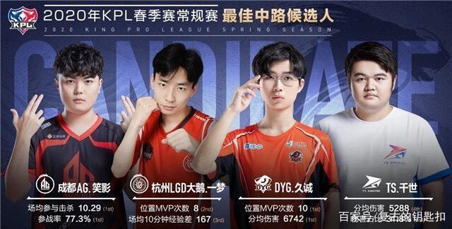 而双方门将