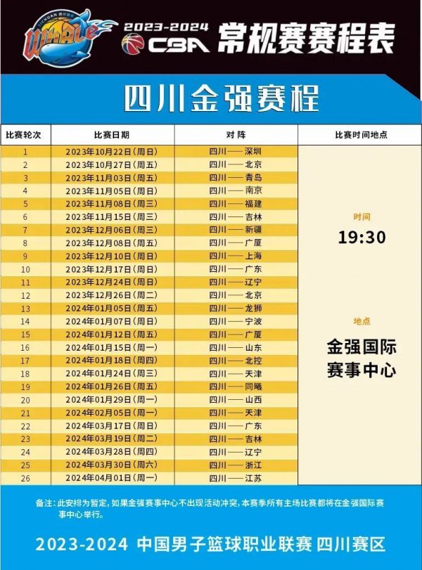 离投篮与抛