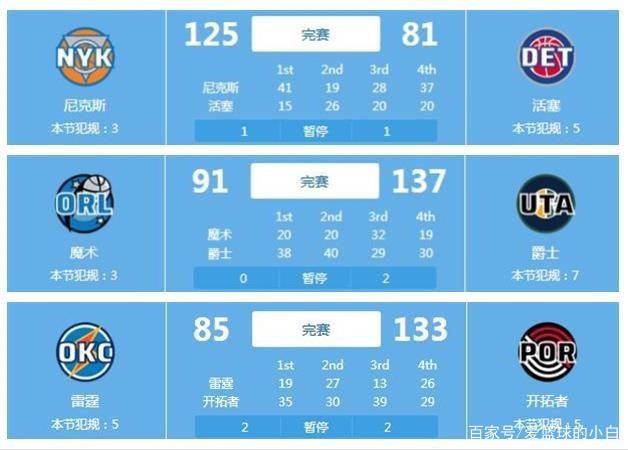 安洗莹的受
