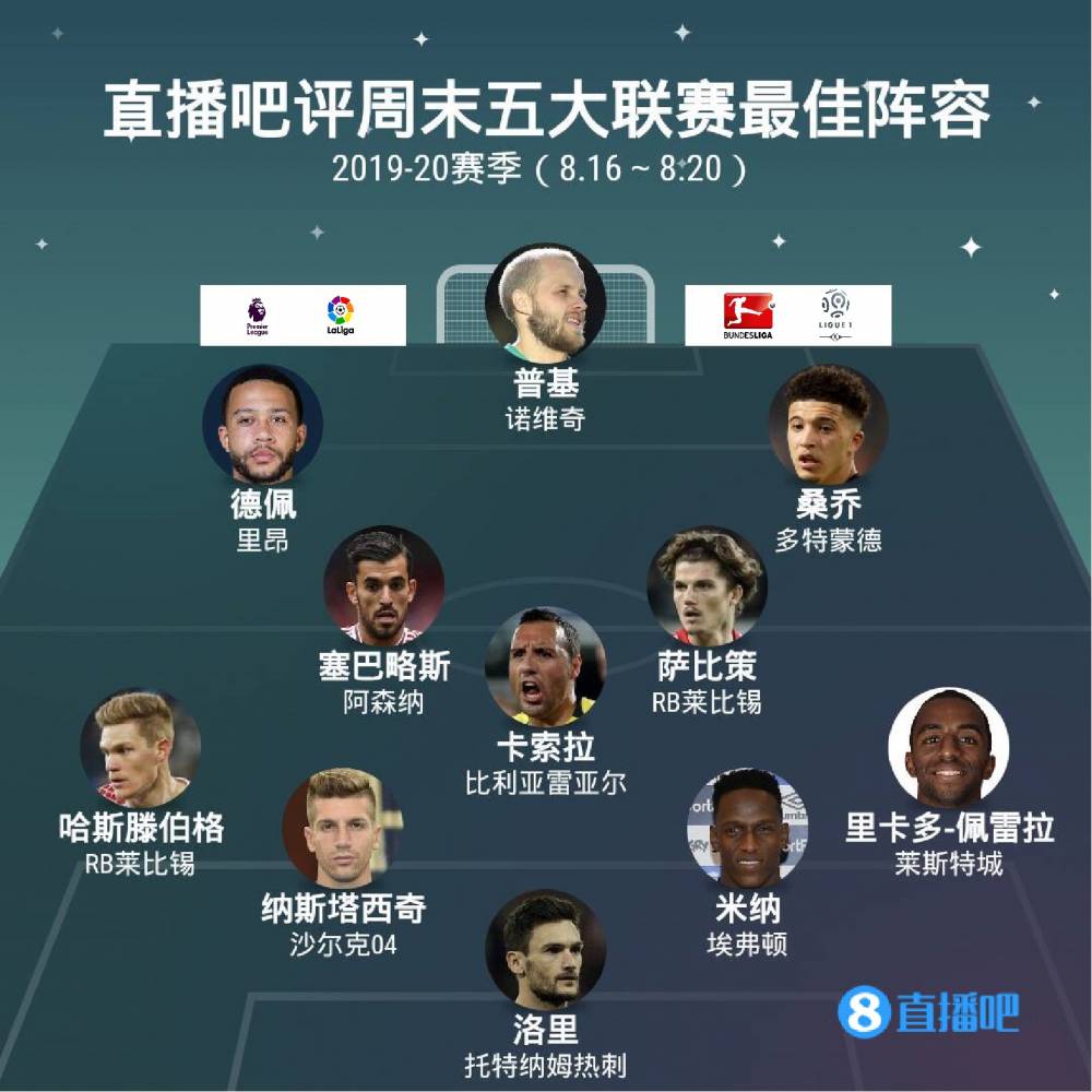 析等多个方