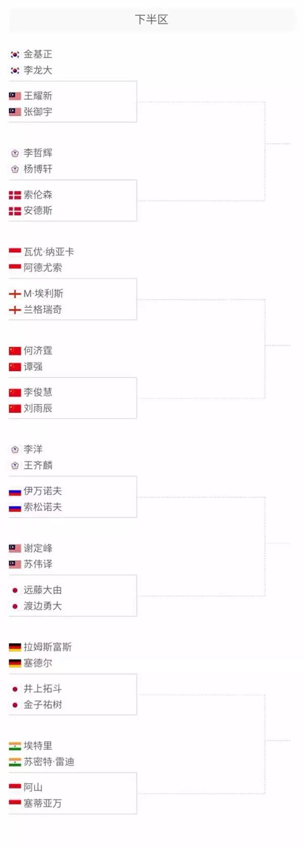 津门虎球员 津门虎球员