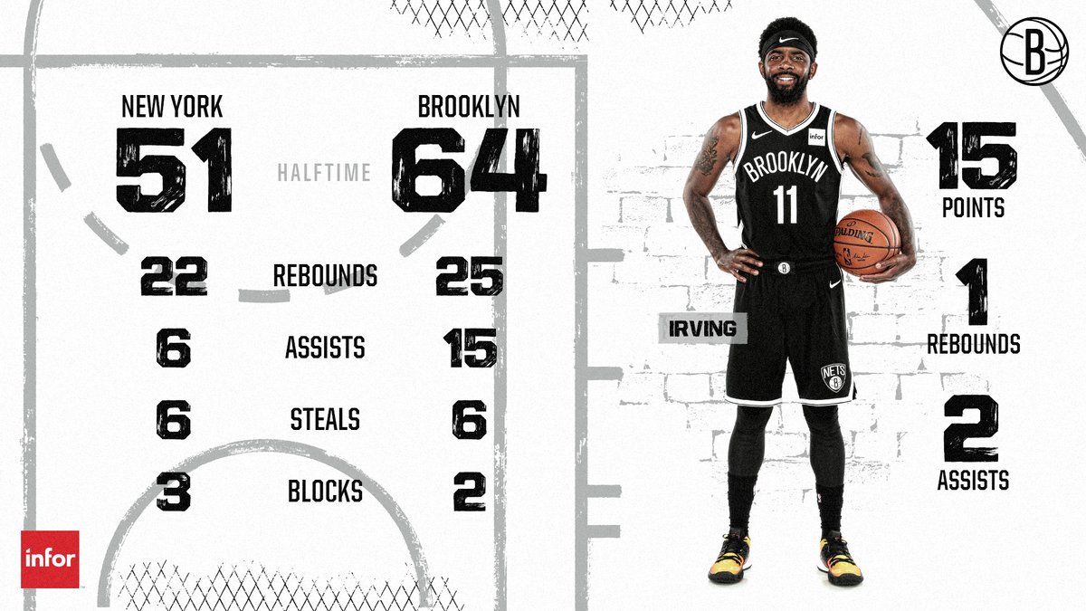 显示了良好 显示了良好