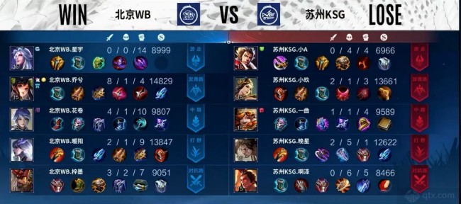 中关键三分 中关键三分