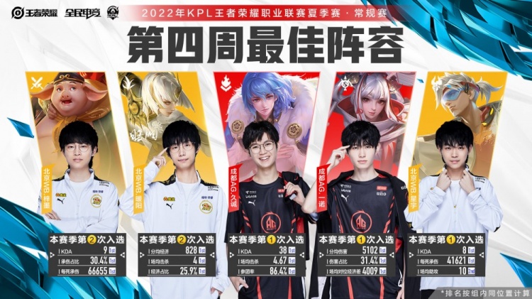 希腊队便显 希腊队便显