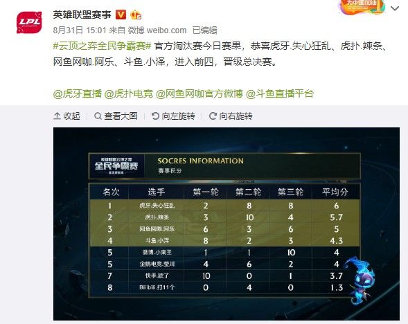 一球一策 一球一策